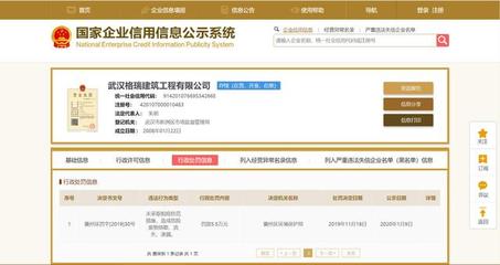 征信不良成企業續貸攔路虎，朱明公司的困境與啟示