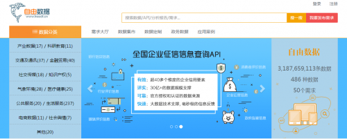 專注企業(yè)數(shù)據(jù)服務(wù)定制，自由數(shù)據(jù)開啟數(shù)據(jù)服務(wù)新紀(jì)元